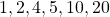 1, 2, 4, 5, 10, 20