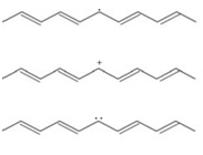 Read more about the article विद्युत् संवाहक बहुवारिके (Intrinsically Conducting Polymers)