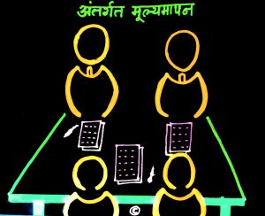 अंतर्गत मूल्यमापन (Internal evaluation)