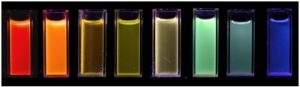 Read more about the article पुंज कण (Quantum dots)