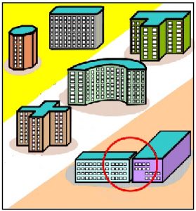 Read more about the article भूकंप आणि वास्तूशास्त्रीय वैशिष्ट्ये (Earthquakes & Architectural Features)