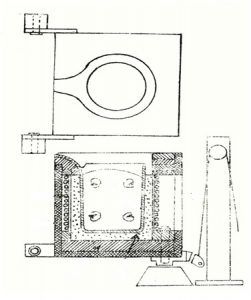 Read more about the article पोलादनिर्मिती : विदयुत्-प्रवर्तन भट्टी पद्धत (Electric Induction Furnace)
