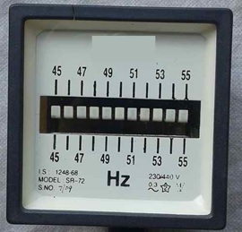 यांत्रिक अनुनाद वारंवारता मापक (MECHANICAL RESONANCE FREQUENCY METER)