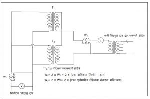 Read more about the article सम्पनर परीक्षण (Back to back test of transformers)