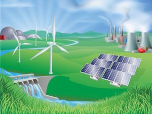 ऊर्जा संसाधने (Energy resources)