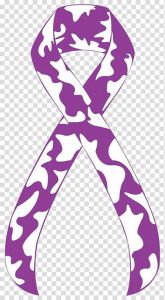 आत्मप्रतिरक्षा रोग (Autoimmune disease)
