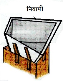 Read more about the article जलशुद्धीकरण : पाण्यातील पदार्थ (Water Purification : Water Substances)