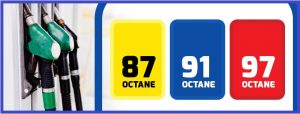 ऑक्टेन निर्देशांक (Octane number)