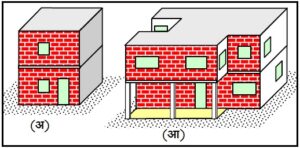 Read more about the article परिरुद्धित इमारतींच्या बांधकामाची वैशिष्ट्ये (Essential Features of Confined Masonry Houses)