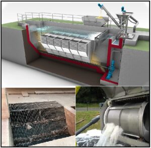 Read more about the article घरगुती सांडपाणी : प्रारंभिक शुद्धीकरण प्रक्रिया (Household Wastewater : Initial purification process)