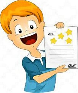 संपादन कसोटी (Achievement Test)