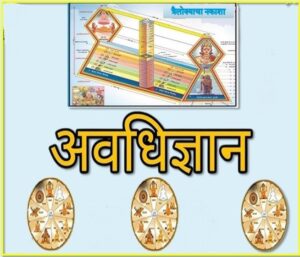 अवधिज्ञान (Avadhidnyana)